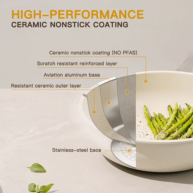 21 Piece Ceramic Pots & Pans Set