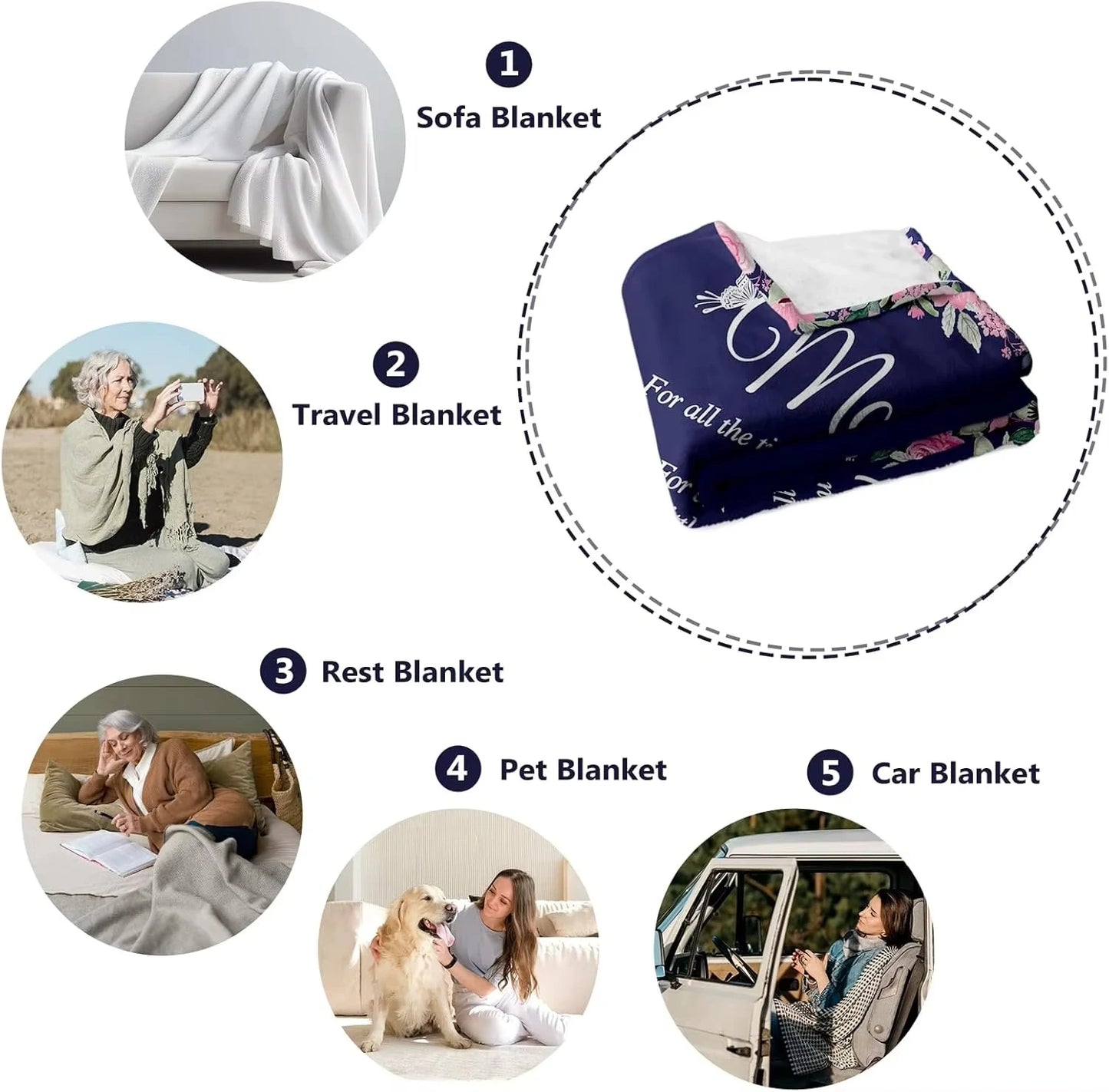 1PC Gift To Mom Thin Blanket for Anniversary Birthday Mothers Day Fathers day for Mom Dad Wife Sister Grandma Abuela Soft Throw