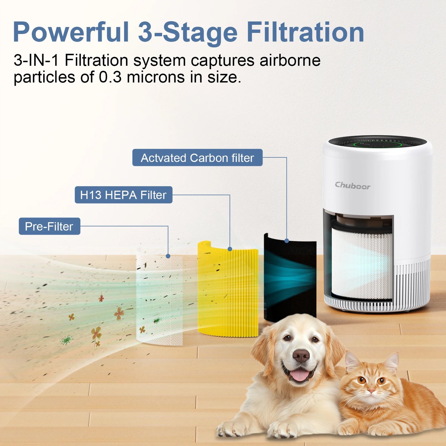 Chuboor Smart HEPA Air Purifier, App/Alexa