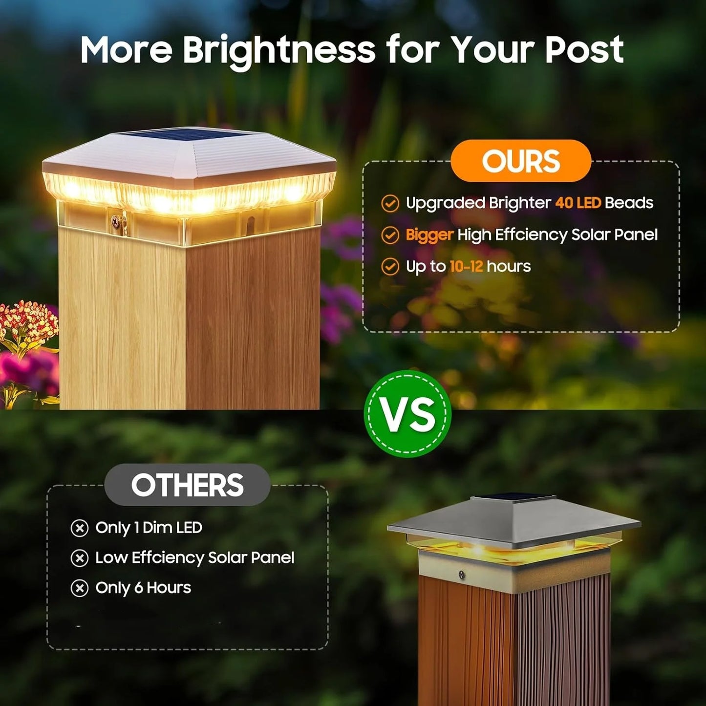 6/12-Pack Waterproof Solar Deck Post Cap Lights