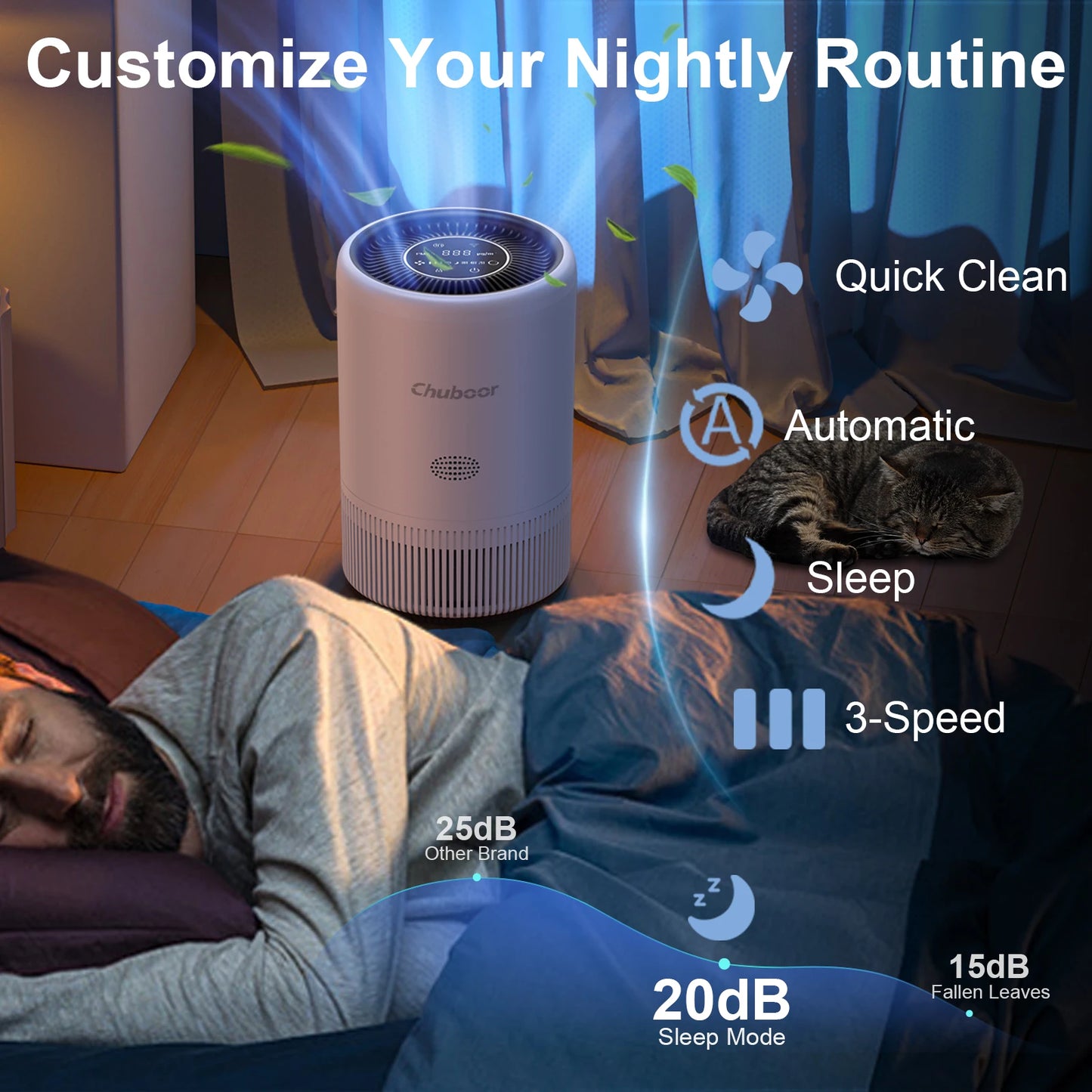 Chuboor Smart HEPA Air Purifier, App/Alexa