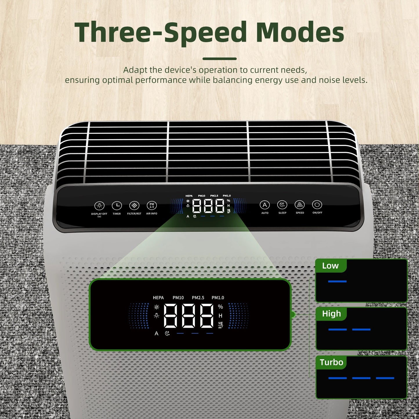 AROEVE Air Purifier 1504 Sq.Ft, Touch Control
