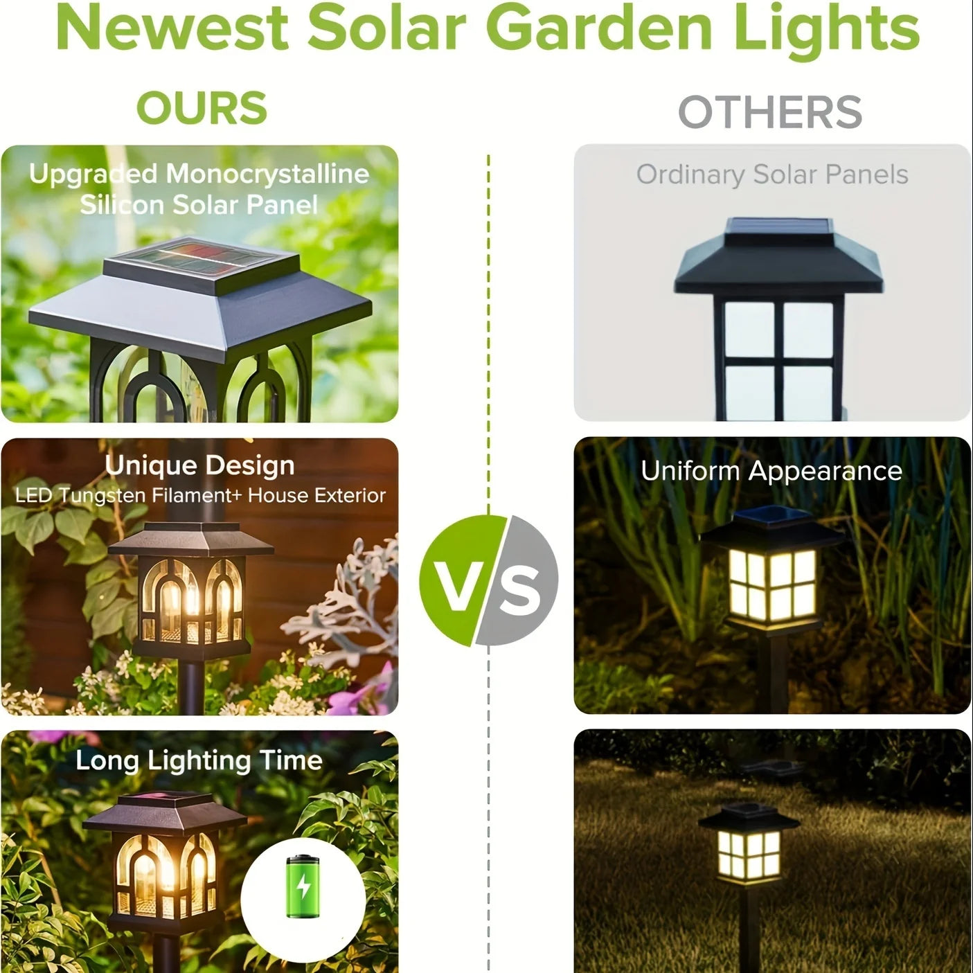 Waterproof Solar Pathway Lights Outdoor, Auto On/Off