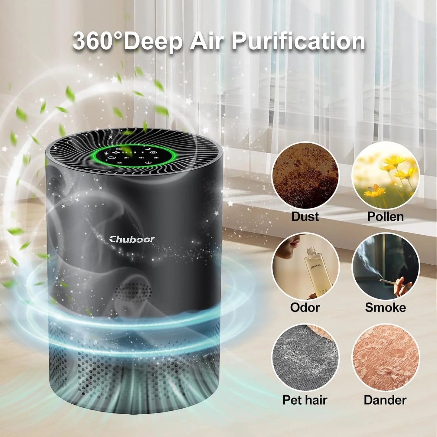 Chuboor Air Purifier, H13 True HEPA Filtration